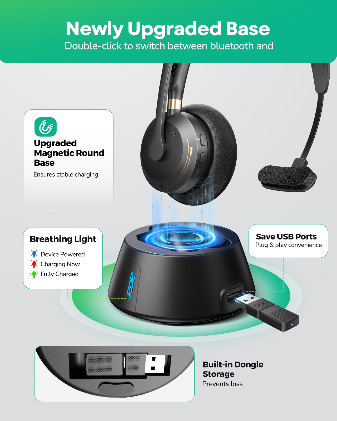 หูฟังไร้สาย Acer พร้อมไมโครโฟน - Type C Wired Earphones With Mic บทวิจารณ์และราคา