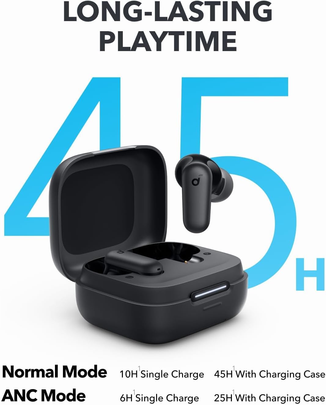 หูฟังบลูทูธ Anker Soundcore P3 - Headphones บทวิจารณ์และราคา