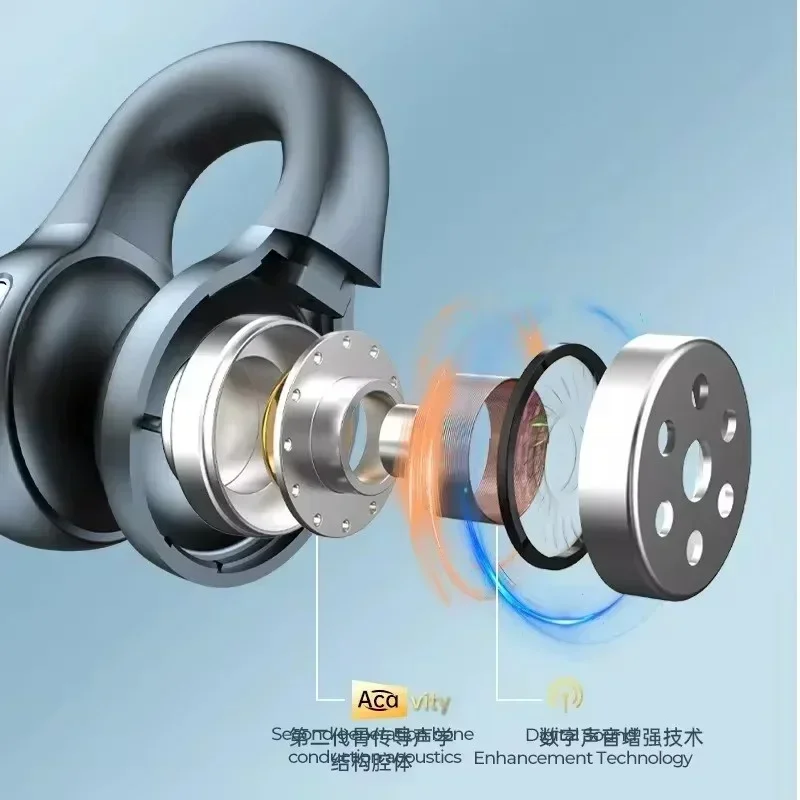 หูฟังไร้สาย TWS แบบ Bone Condu - Tws Earbuds Bluetooth 5.3 บทวิจารณ์และราคา