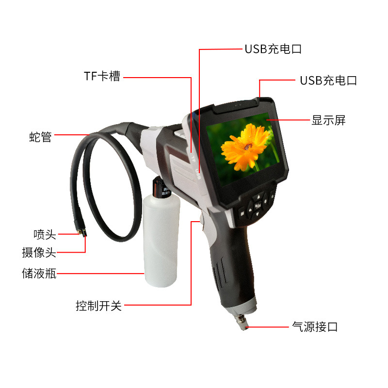 กล่องระเหยแอร์รถยนต์แบบพ่นคู่ส - Cameras บทวิจารณ์และราคา