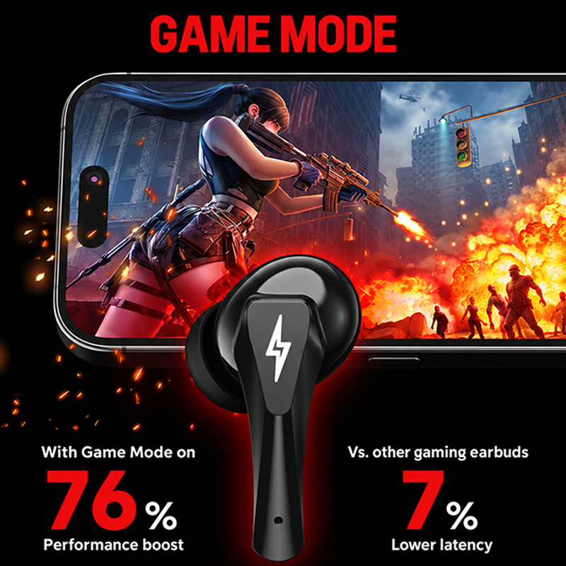 เลือกหูฟังเกมมิ่ง Lenovo GT101 - Headphones บทวิจารณ์และราคา