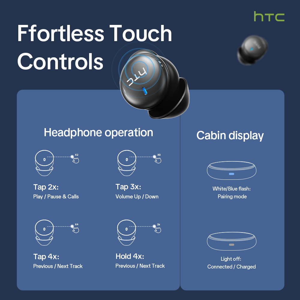 HTC NE92 หูฟังบลูทูธไร้สาย 6.0 - Sleep Mask Headphones Bluetooth บทวิจารณ์และราคา