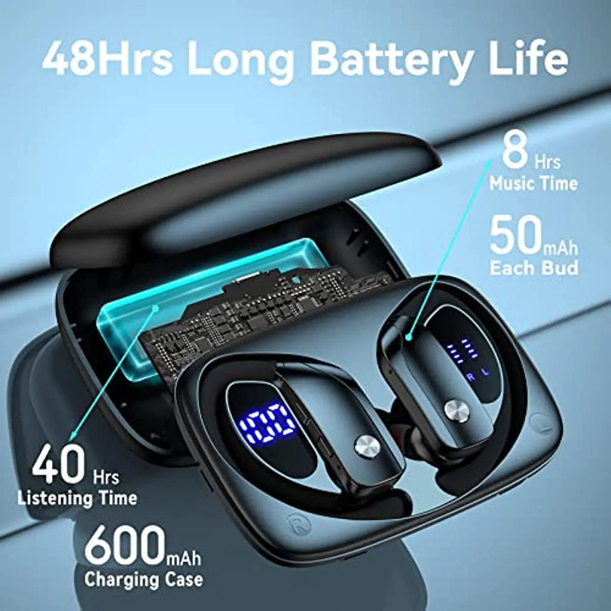 หูฟังไร้สายหูฟังบลูทูธ 48hrs P - Anc Wireless Over Ear Headphones บทวิจารณ์และราคา