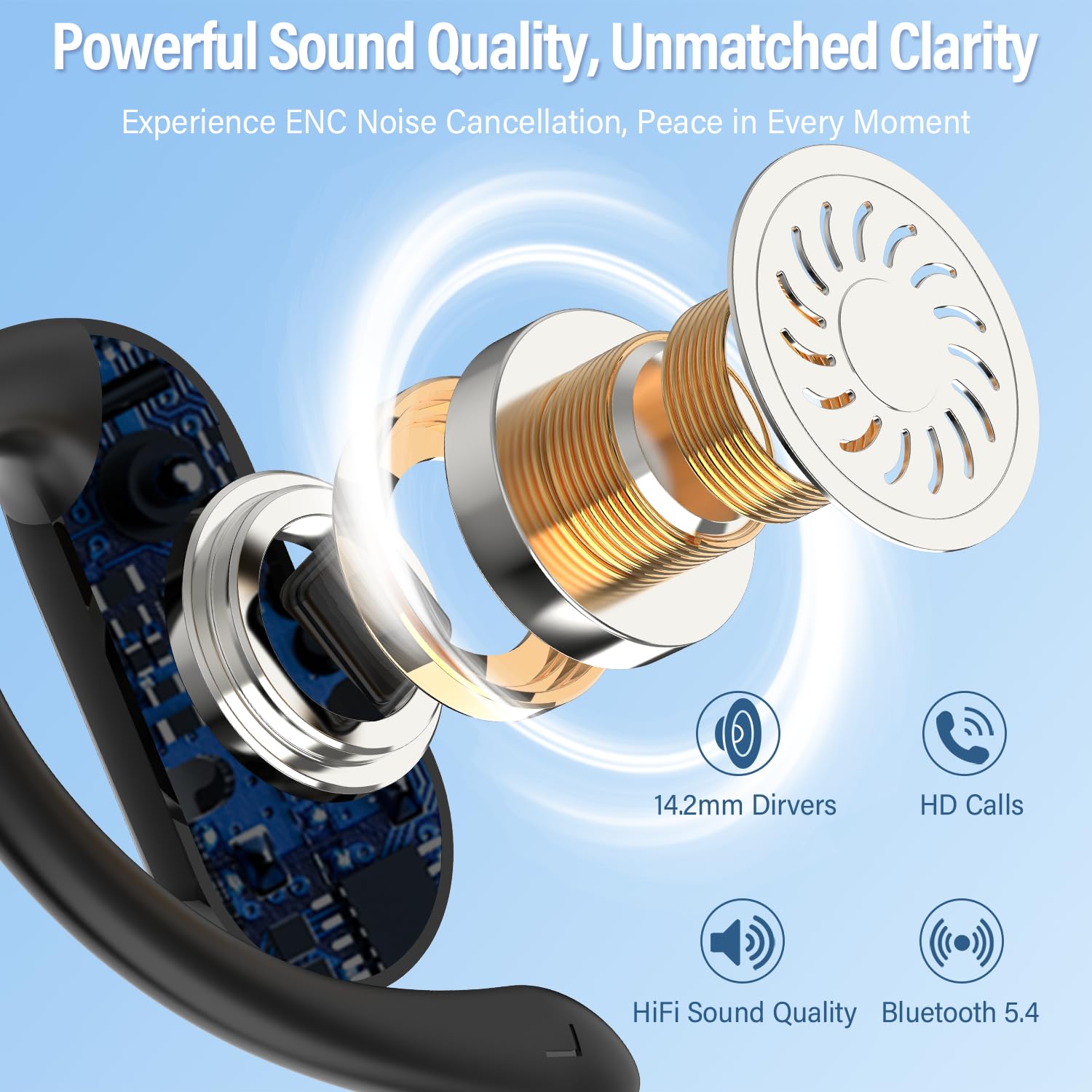 2026 หูฟังแบบเปิดหูบลูทูธ 5.4  - Type C Wired Earphones With Mic บทวิจารณ์และราคา
