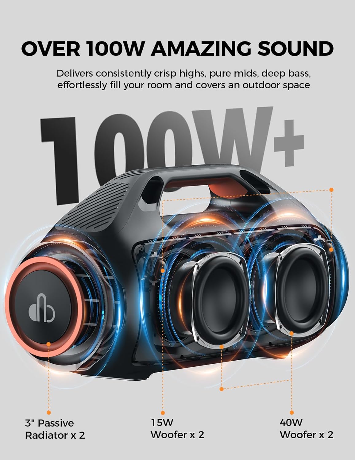 ลำโพงบลูทูธพกพา 100W EX-BASS ก - Portable Bluetooth Speaker Waterproof Ipx7 บทวิจารณ์และราคา