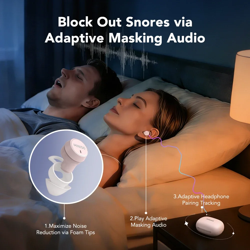 MINISO MS217 หูฟังช่วยการนอนหล - Sleep Mask Headphones Bluetooth บทวิจารณ์และราคา